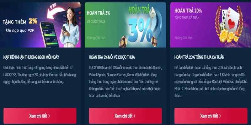 Bảo mật thông tin người dùng tại VG99
